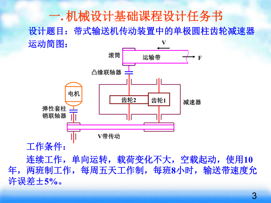 机械设计基础课程设计A...ppt_第3页