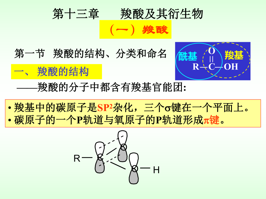 有机化学课件徐寿昌.ppt_第2页