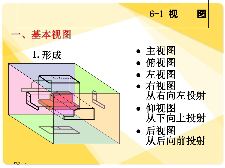 最全机械制图课件ppt课件.ppt_第2页