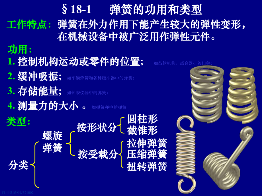 机械设计基础：第18章弹簧.ppt_第2页