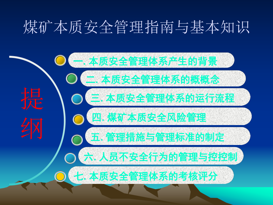 本安体系培训课件.ppt_第3页