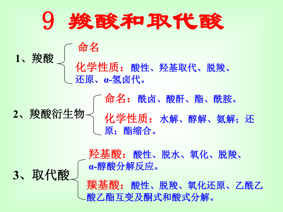 有机化学——羧酸.ppt_第1页