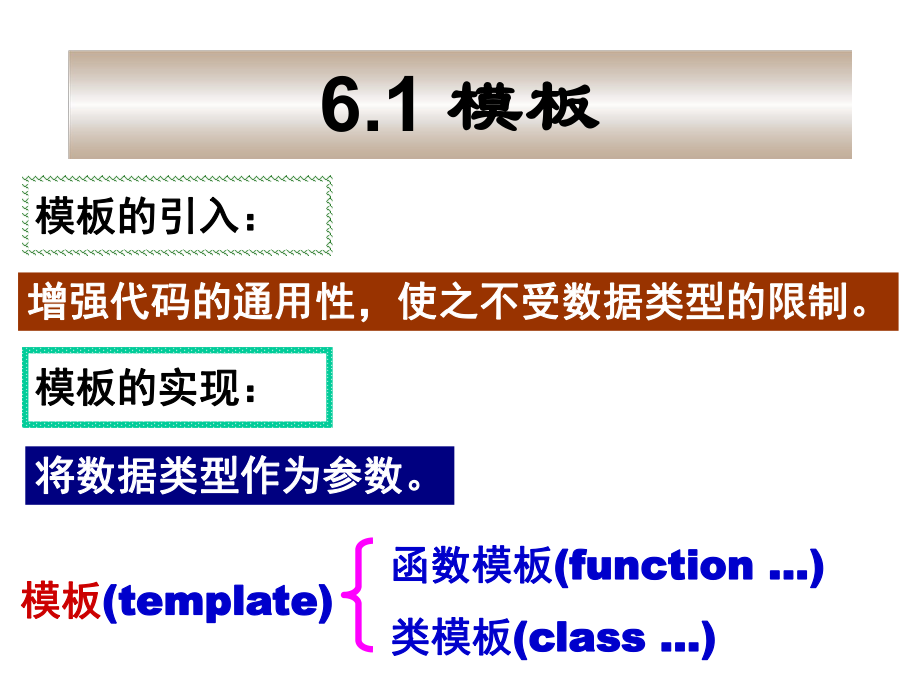 模板与数据结构.ppt_第2页