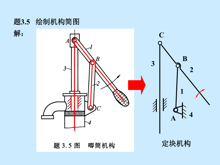 机械设计基础课后答案.ppt_第1页