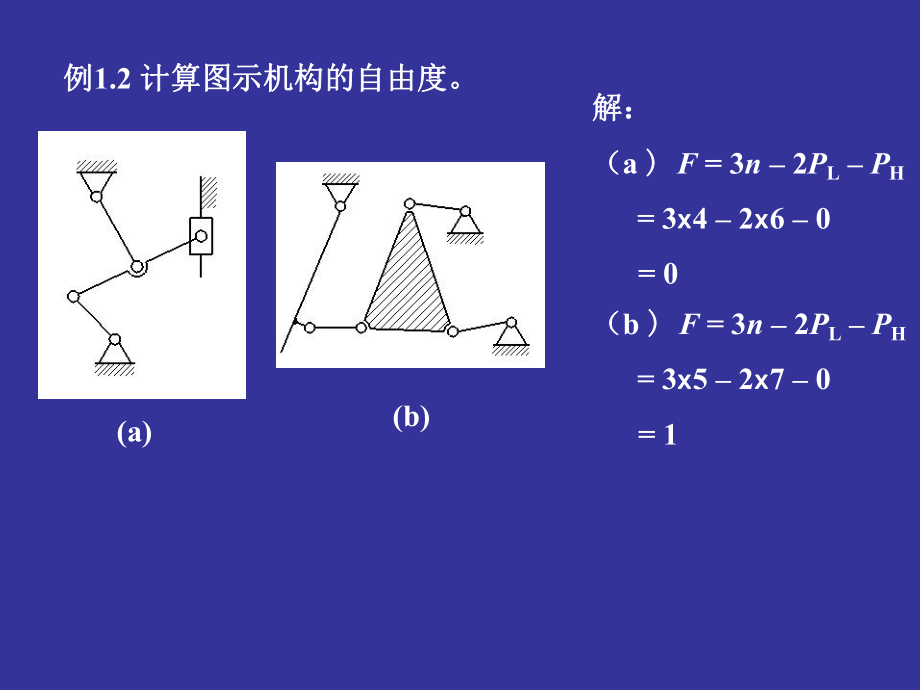 机械设计基础教学例题集.ppt_第1页