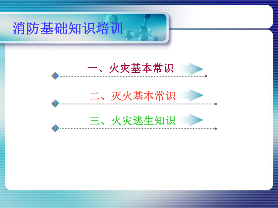 消防培训课件.ppt_第2页