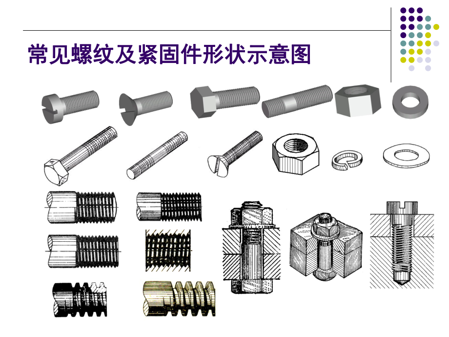 机械设计基础螺纹及螺纹紧固件表示法.ppt_第2页