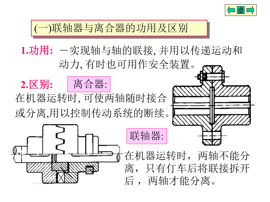 机械设计基础课件19.ppt_第2页