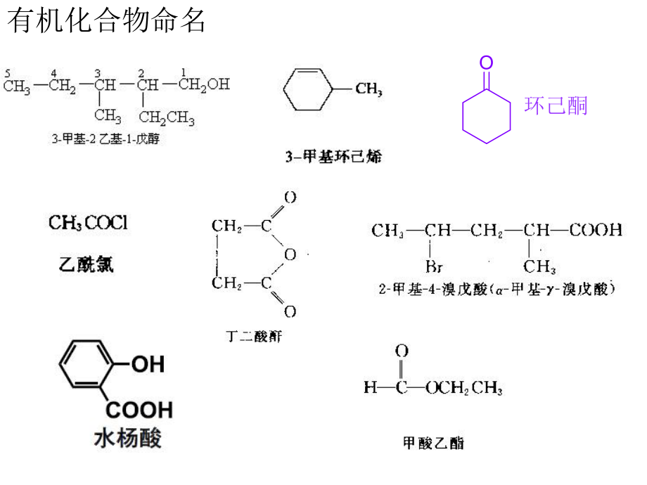 有机化学课件.ppt_第3页