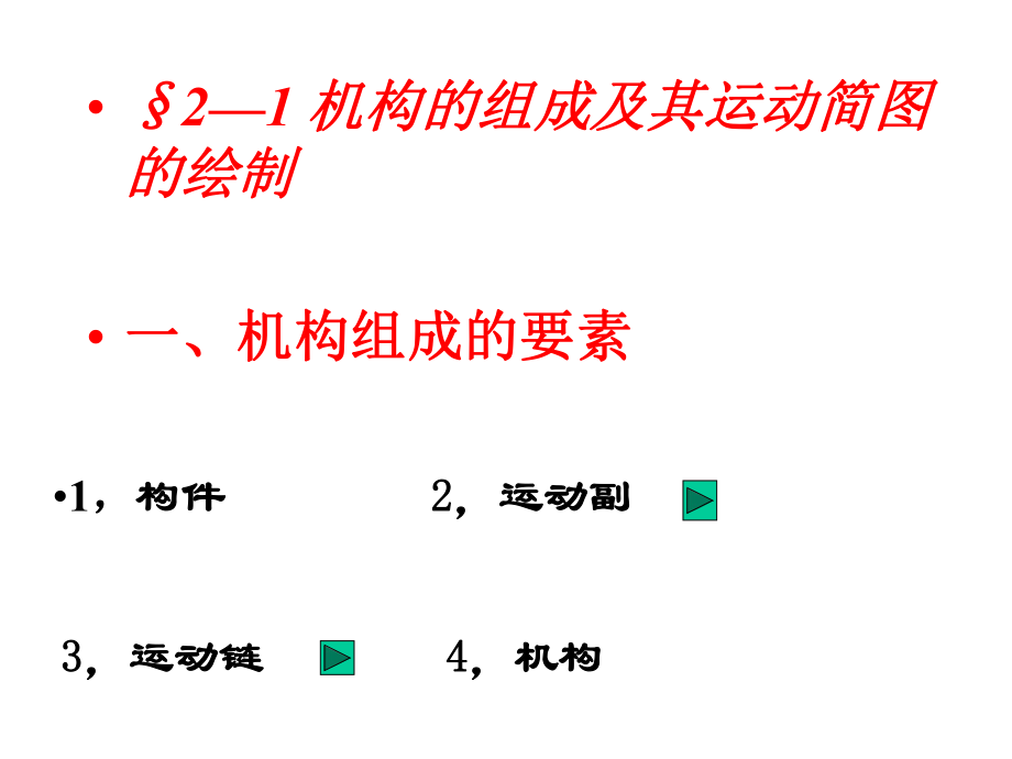 机械设计基础平面自由度计算.ppt_第2页