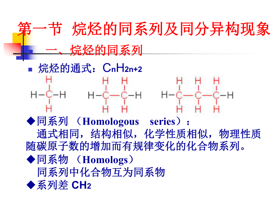 有机化学烷烃.ppt_第2页