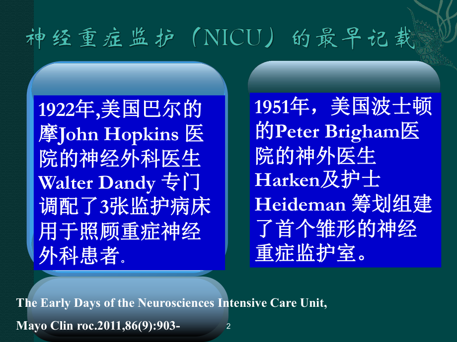 神经重症医学进展ppt课件.ppt_第2页