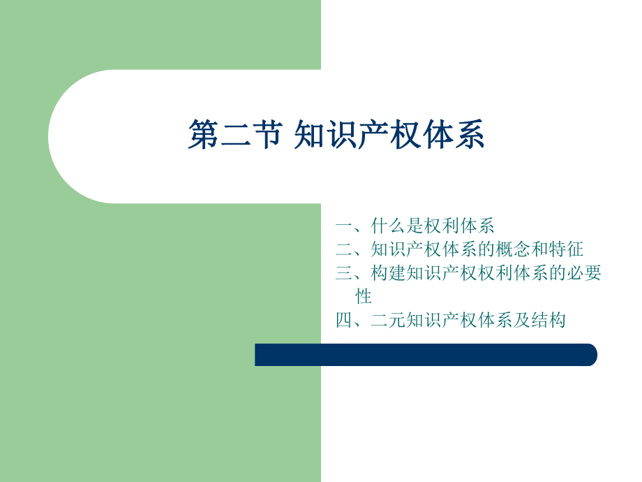 知识产权体系.ppt_第1页