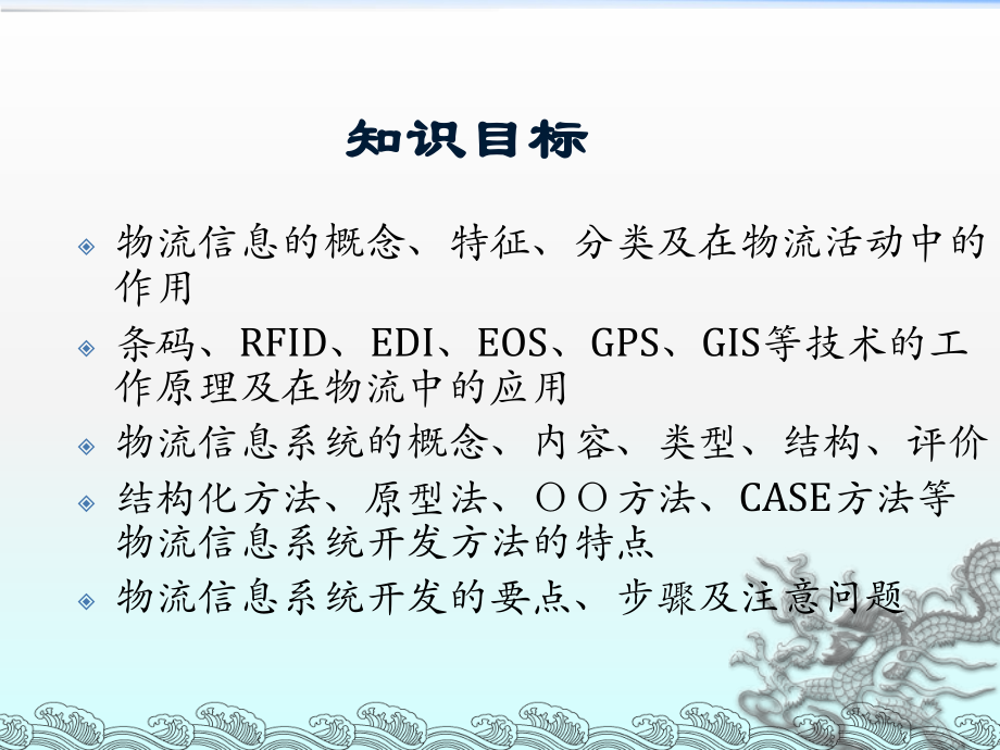 第八章物流信息技术与信息系统.ppt_第3页