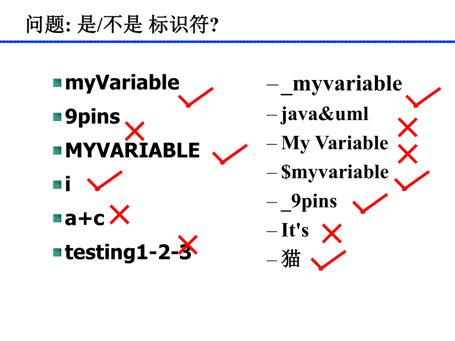 第二章结构化程序设计.ppt_第3页