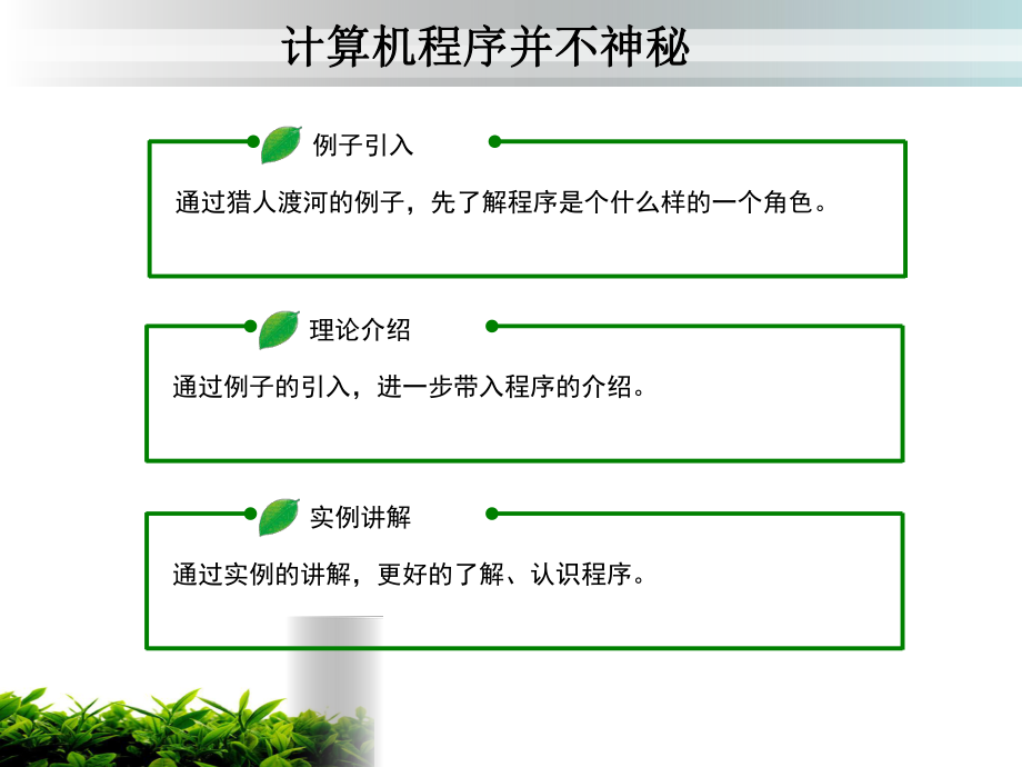 第十一章程序设计.ppt_第3页