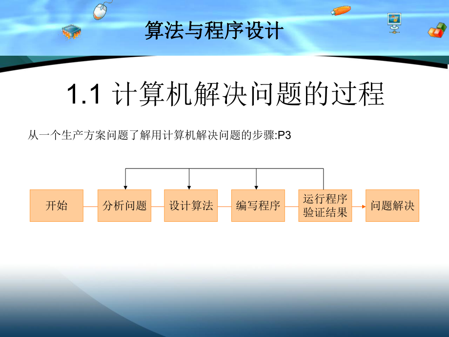 算法与程序设计(教育科学出版社).ppt_第2页