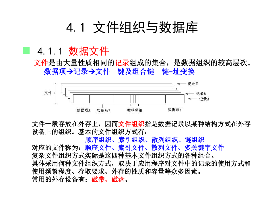 空间数据库4.ppt_第2页