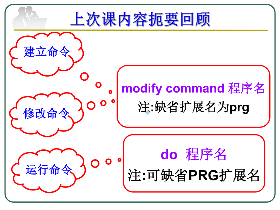 程序设计.ppt_第2页