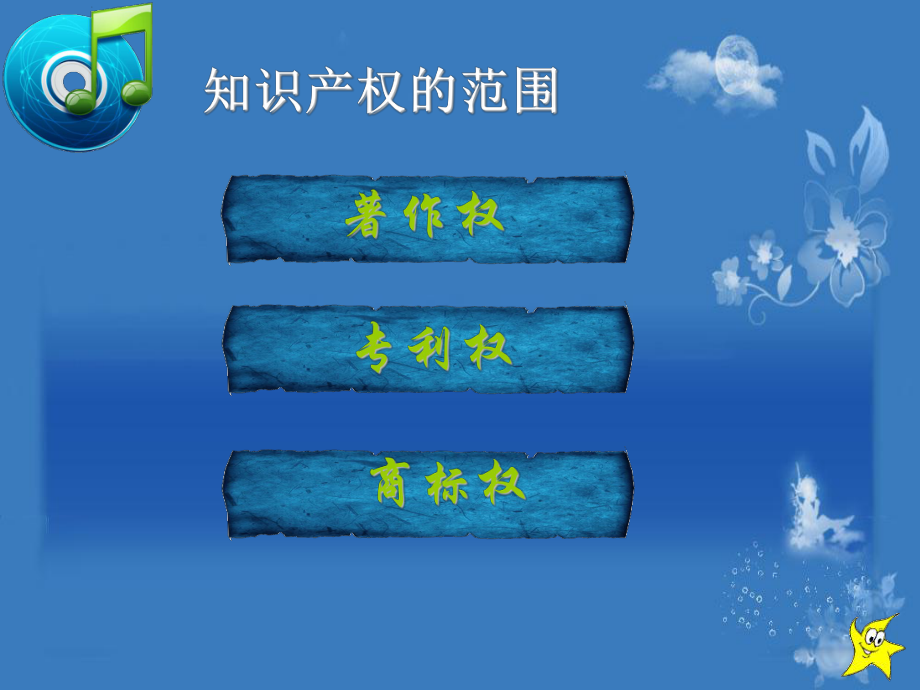 知识产权课件.ppt_第2页