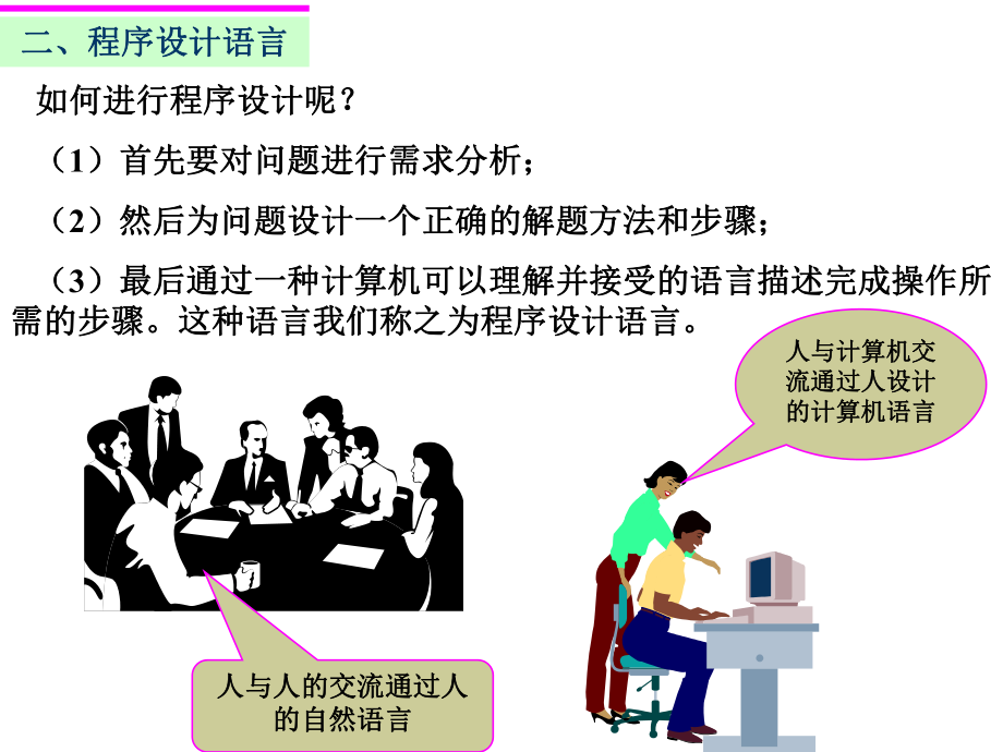 程序设计初步PPT.ppt_第3页