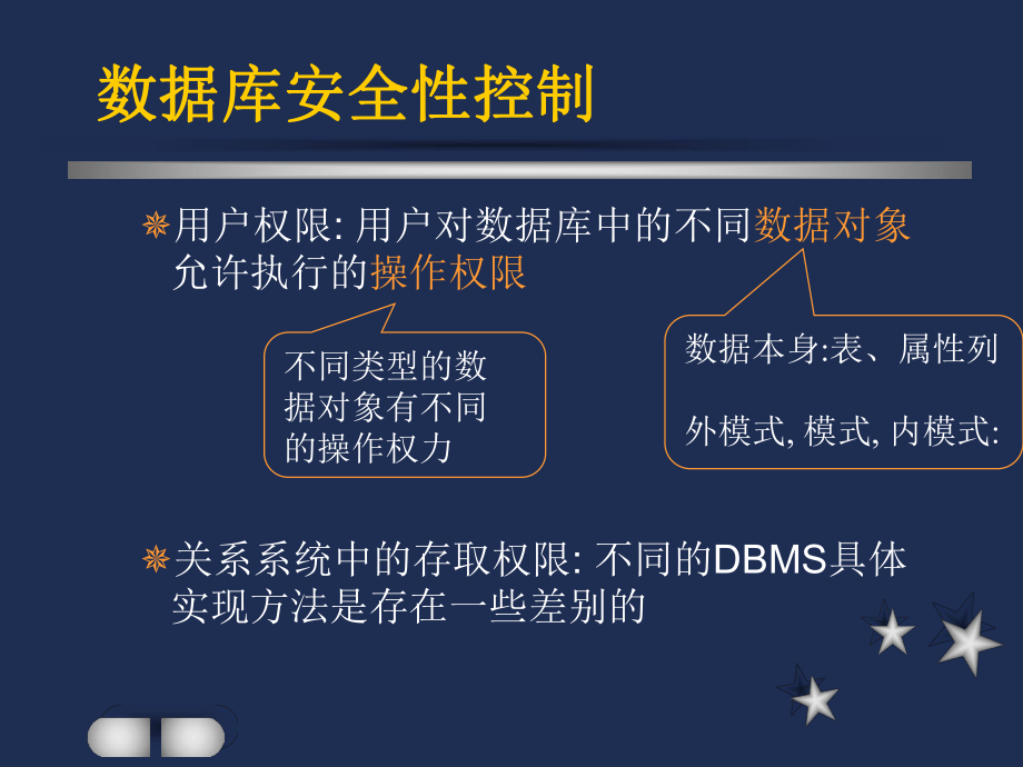 第十章数据库教案数据库安全性.ppt_第3页