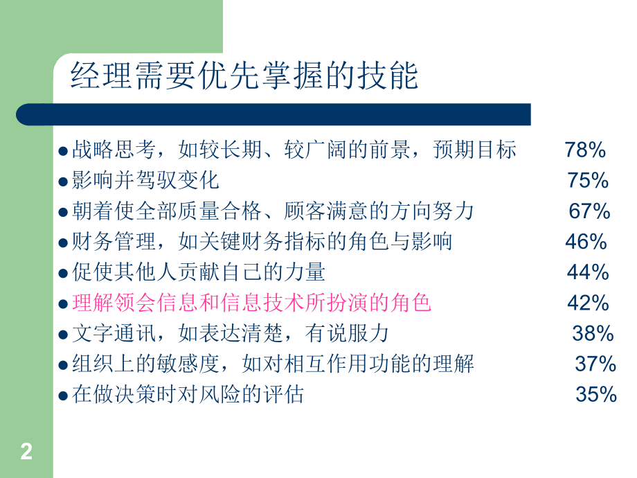 管理信息系统.ppt_第2页