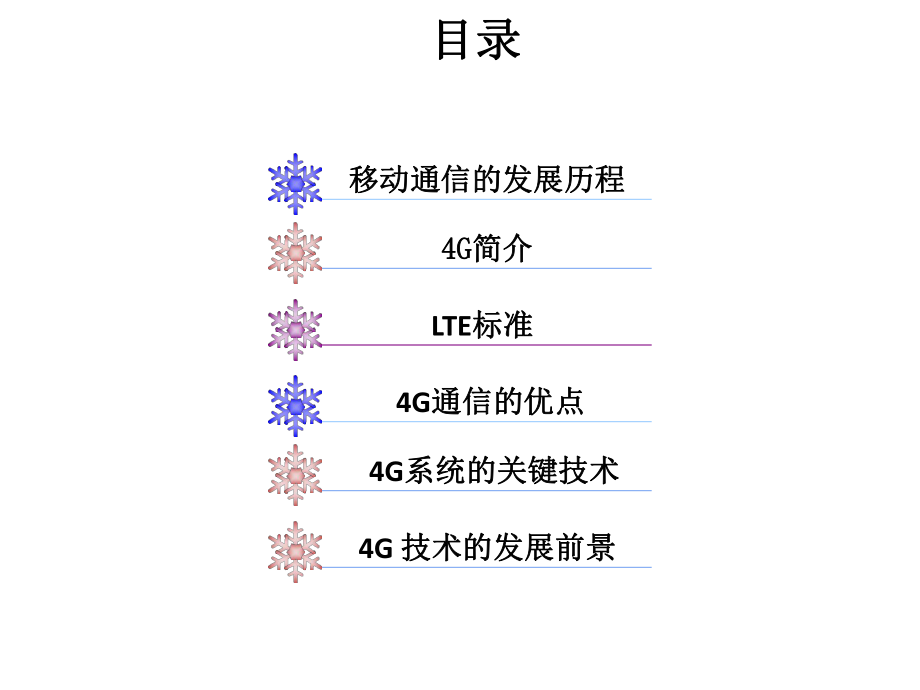 第四代移动通信技术详解.ppt_第2页