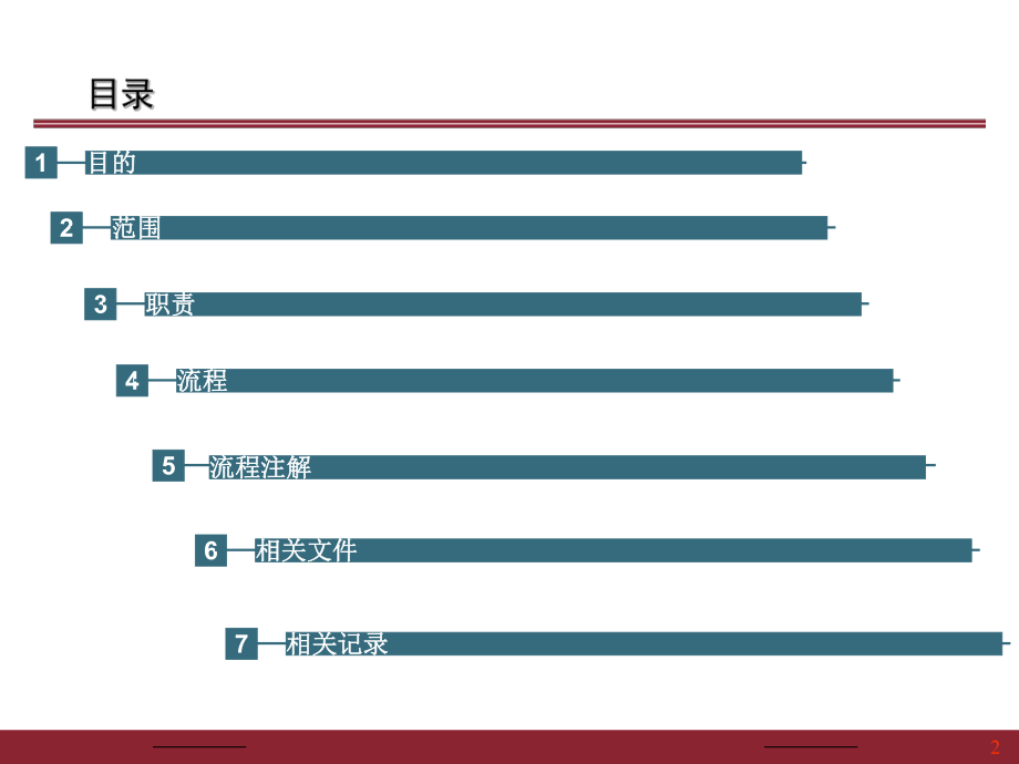 程序文件培训资料.ppt_第2页