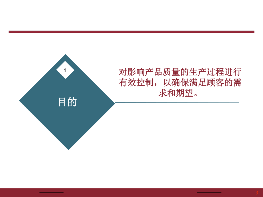 程序文件培训资料.ppt_第3页