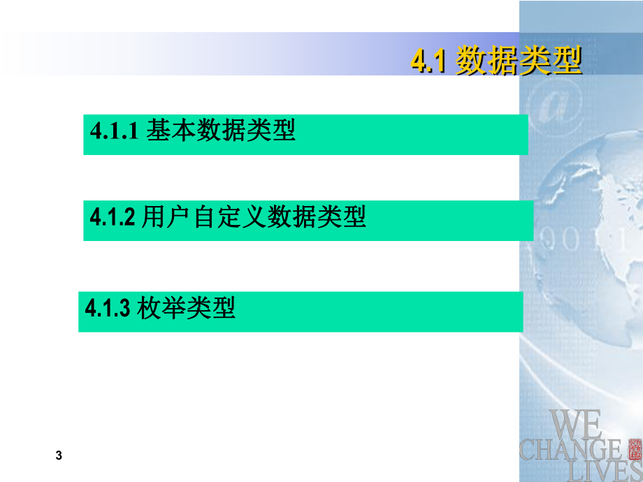 程序设计第四章.ppt_第3页