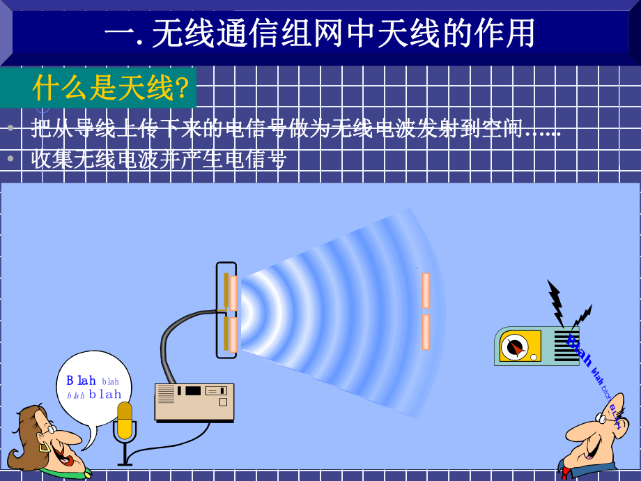 移动通信基站天线基础知识.ppt_第2页