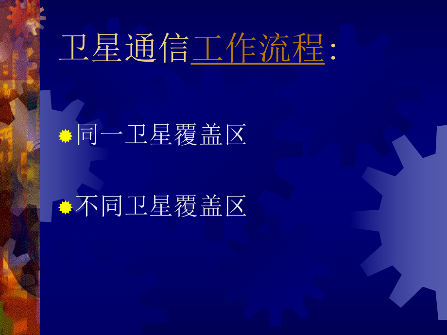 航空移动卫星通信(AMSS).ppt_第3页