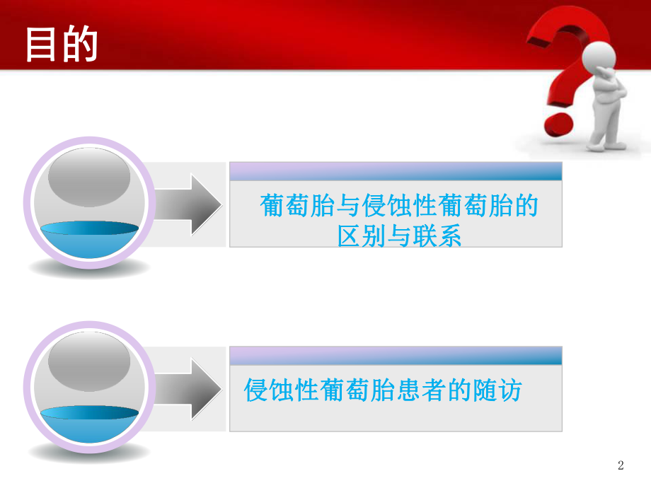 葡萄胎业务查房医学PPT课件.ppt_第2页