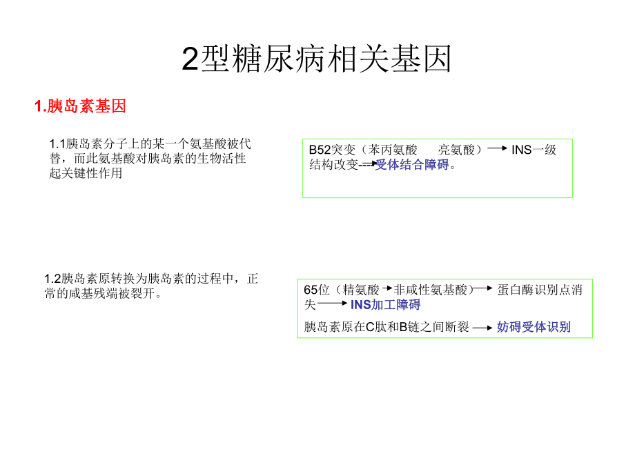 糖尿病与分子生物学.ppt.ppt_第3页