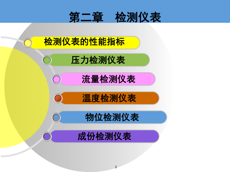 自动化仪表2.ppt_第2页