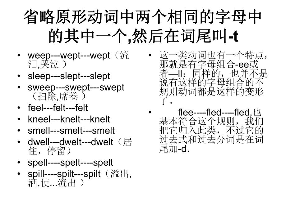 英语词性变化.ppt_第2页