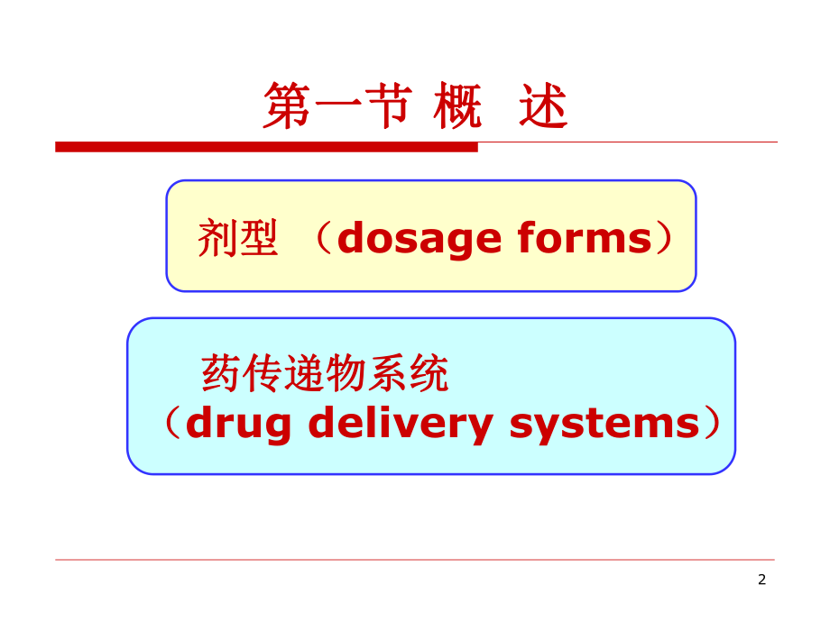 精品医学课件缓、控释制剂药学.ppt_第2页