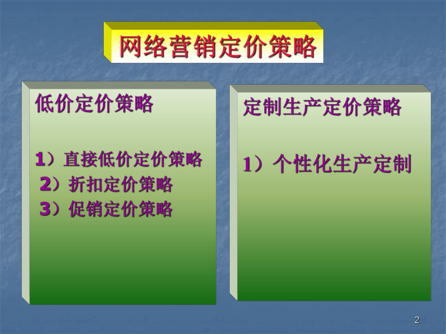 网络营销战略.ppt_第2页