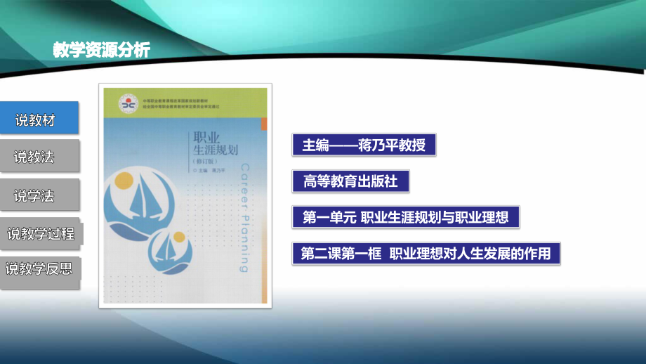 职业理想信息化说课稿.ppt_第3页