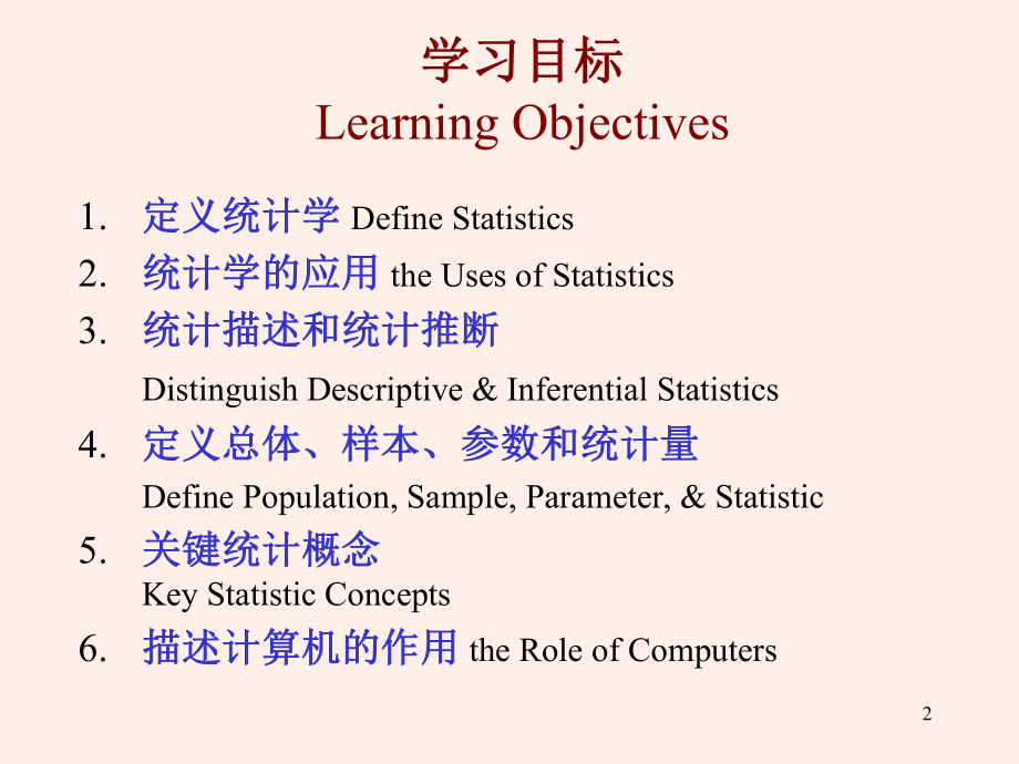 统计学01什么是统计学.ppt_第2页