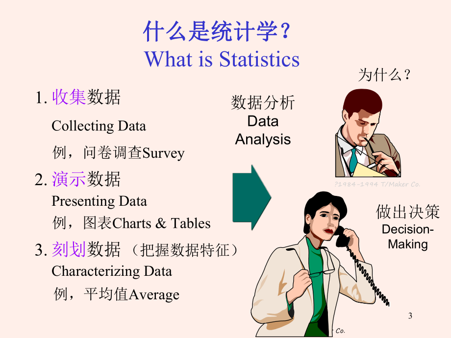 统计学01什么是统计学.ppt_第3页