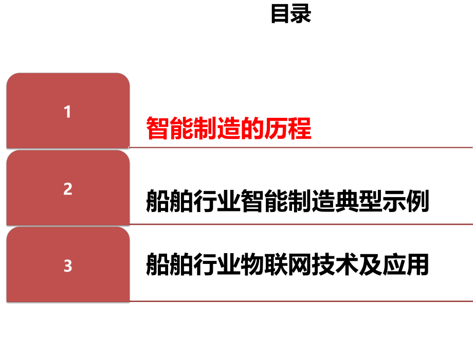 船舶智能制造.ppt_第1页