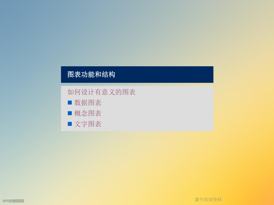 蒙牛培训资料.ppt_第2页