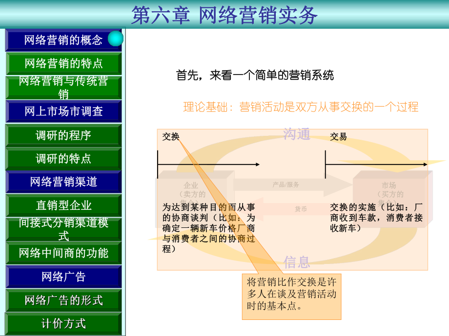 网络营销PPT.ppt_第1页