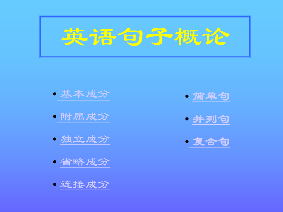 英语句法大全.ppt_第2页