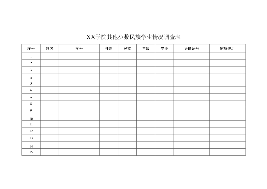 XX学院其他少数民族学生情况调查表.docx_第1页