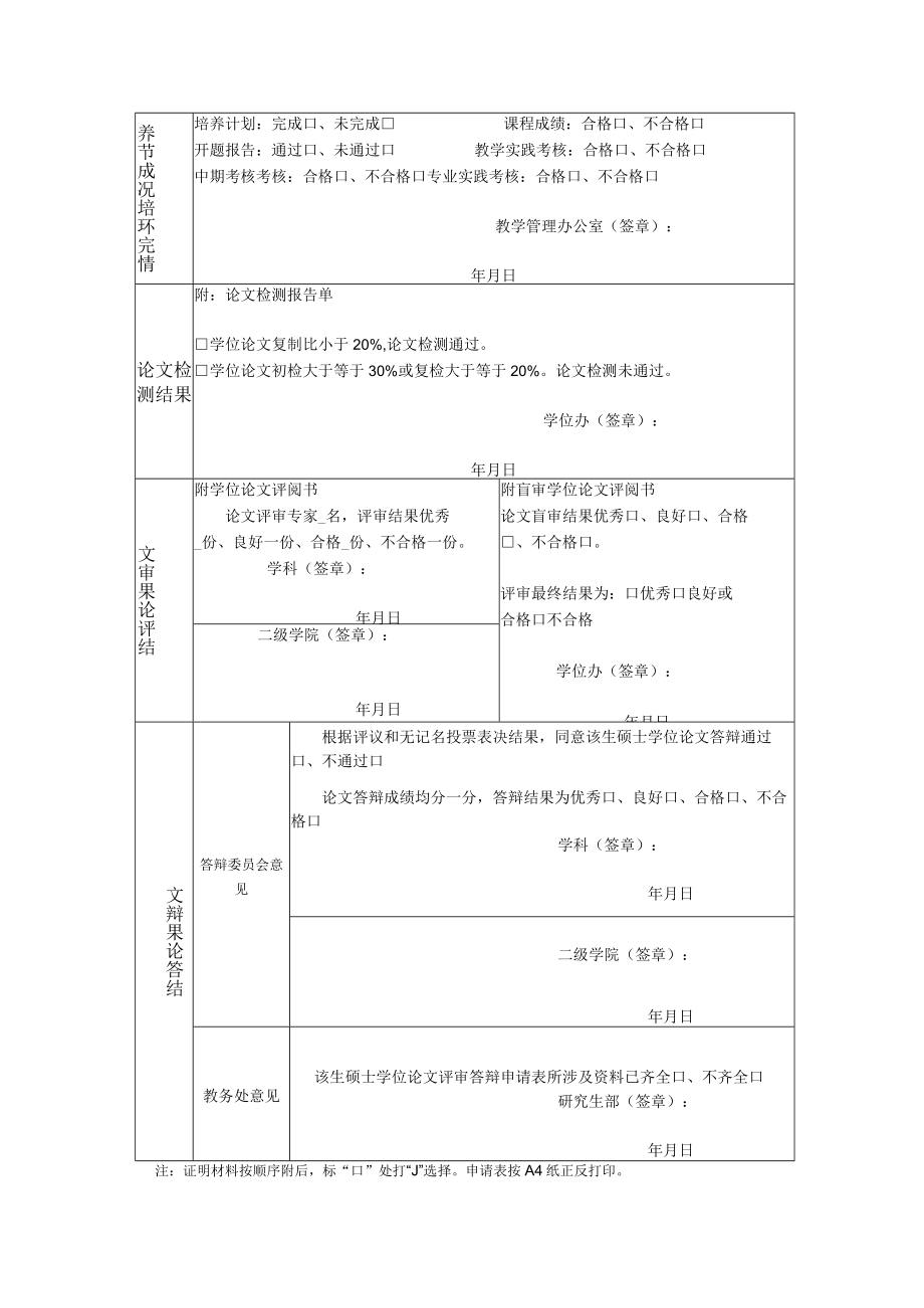 XX医科大学硕士学位论文评审答辩申请审核表.docx_第2页