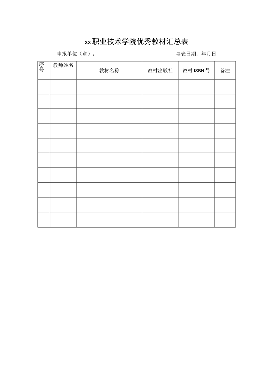 xx职业技术学院优秀教材申报表.docx_第2页