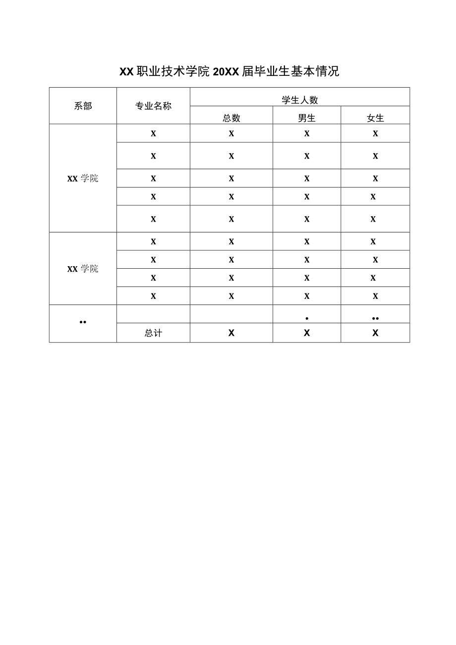 XX职业技术学院20XX届毕业生供需洽谈会邀请函.docx_第3页